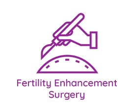 Best Fertility center