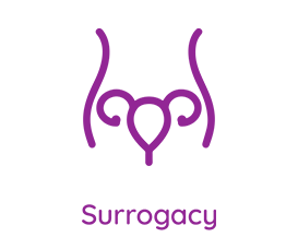 Best Fertility hospital in Hyderabad